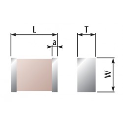 Condensateurs chips céramique classe I moyenne tension