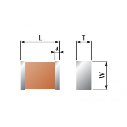 Condensateurs chips céramique classe 2 basse tension