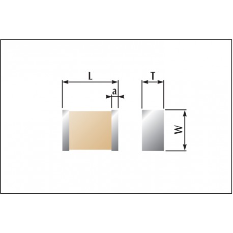 Condensateurs chips céramique classe 1