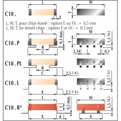 condensateurs chips céramique classe 1