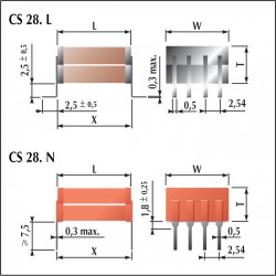 Condensateur chips céramique assemblés classe 2